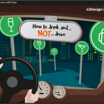 Game-based elearning